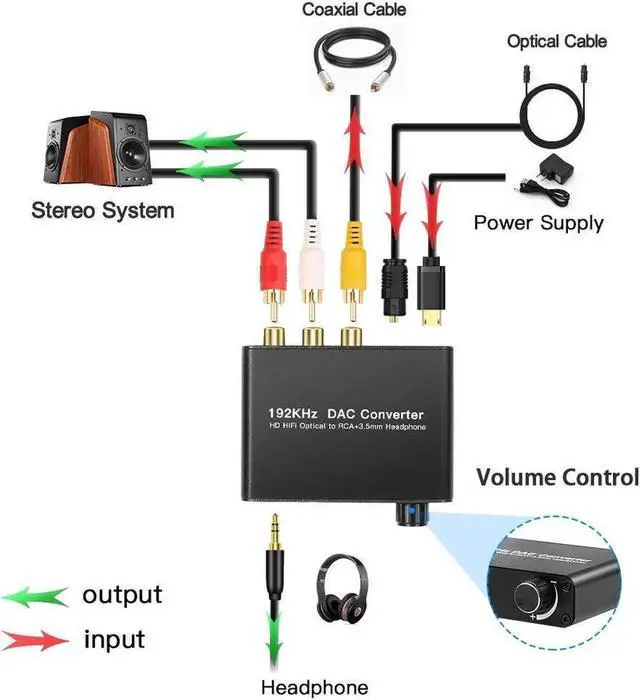Alt view image 5 of 6 - Werleo Digital Audio Converter 192kHz DAC Supports Volume control Digital Coaxial SPDIF Toslink to Analog Stereo L/R RCA 3.5mm Jack Audio Adapter for HDTV, Blu-ray,PS3,XBOX 360,Home Cinema Systems AV