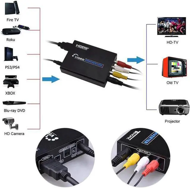 Alt view image 7 of 7 - to Composite 3RCA AV S-Video R/L Audio Vdieo Converter Adapter Upscaler Support 720P/1080P with RCA/S-Video Cable for PC Laptop Xbox PS3 TV STB VHS VCR Camera Blue-Ray DVD