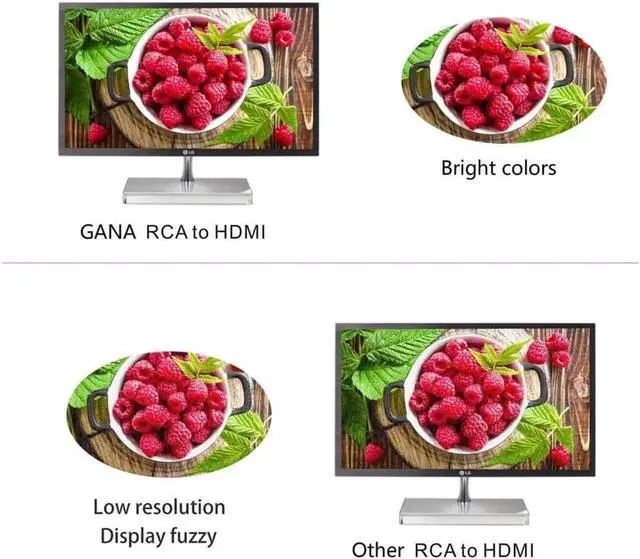 Alt view image 3 of 7 - Werleo RCA Composite CVBS AV to HDMI Video Audio Converter AV2HDMI Adapter Mini Box Support 1080P for TV PC PS3 N64 WII Blue-Ray DVD