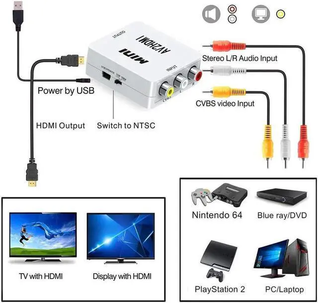 Alt view image 2 of 6 - Werleo RCA Composite CVBS AV to HDMI Video Audio Converter AV2HDMI Adapter Mini Box Support 1080P for TV PC PS3 N64 WII Blue-Ray DVD