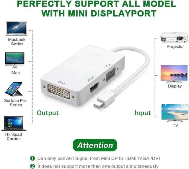 Alt view image 7 of 7 - Mini DisplayPort to HDMI VGA DVI Adapter Full 1080P HD Thunderbolt Port Converter for MacBook Air Pro iMac Surface Pro 3 4 ThinkPad Carbon