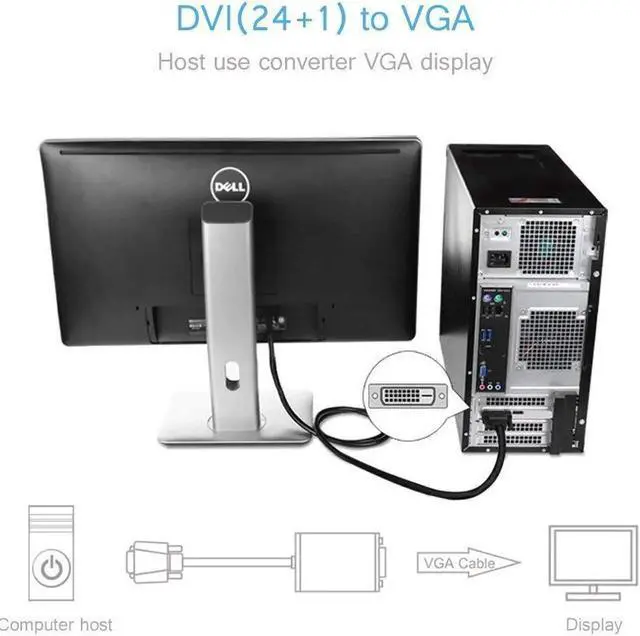 Alt view image 6 of 6 - Werleo DVI to VGA DVI D 24+1 to VGA Cable Gold Plated 1080P DVI to VGA Digital Video Cable Adapter Converter with Chip for Laptop HDTV Projector PC Monitor