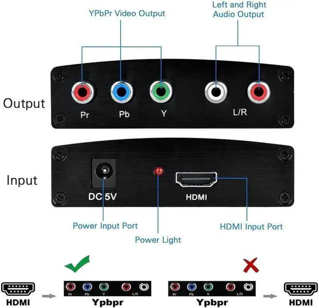 Alt view image 5 of 7 - HDMI to YPbPr Converter 4K 1080P HDMI to YPbPr Adapter with HD Video Support PS3 DVD Xbox 360 to HDTV Monitor and Projector