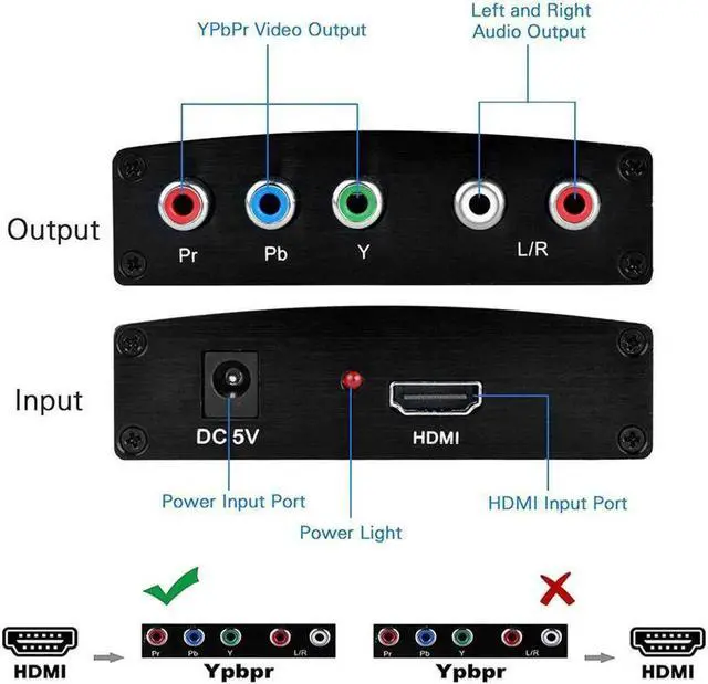 Alt view image 6 of 7 - HDMI to YPbPr Converter 4K 1080P HDMI to YPbPr Adapter with HD Video Support PS3 DVD Xbox 360 to HDTV Monitor and Projector