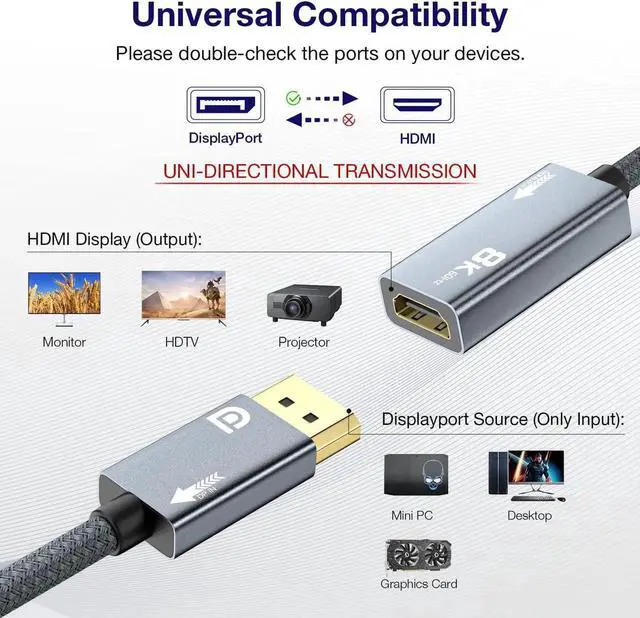Alt view image 2 of 7 - 8K@60Hz DisplayPort to HDMI Adapter, Uni-Directional DP 1.4a to HDMI 2.1 Converter Cable, Support 8K, 4K@120Hz, 2K@240Hz, VRR, HDR, HDCP 2.3, DSC 1.2a for HP, ASUS, DELL, GPU, AMD, NVIDIA