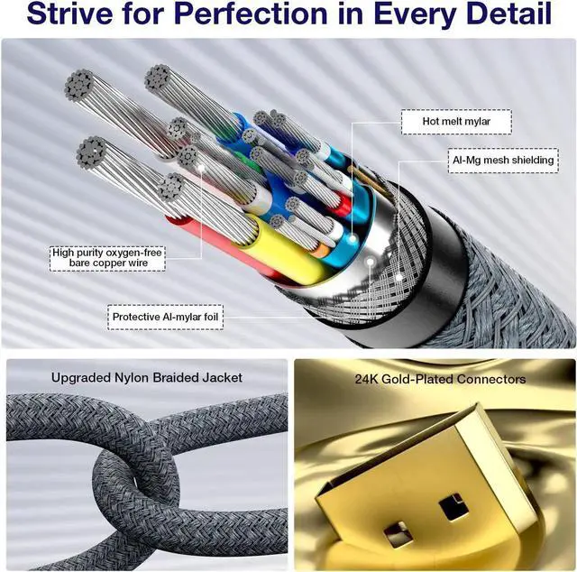 Alt view image 6 of 7 - 8K@60Hz DisplayPort to HDMI Adapter, Uni-Directional DP 1.4a to HDMI 2.1 Converter Cable, Support 8K, 4K@120Hz, 2K@240Hz, VRR, HDR, HDCP 2.3, DSC 1.2a for HP, ASUS, DELL, GPU, AMD, NVIDIA