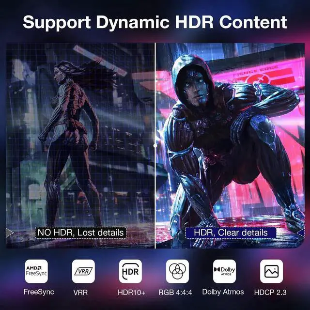 Alt view image 5 of 7 - 8K@60Hz DisplayPort to HDMI Adapter, Uni-Directional DP 1.4a to HDMI 2.1 Converter Cable, Support 8K, 4K@120Hz, 2K@240Hz, VRR, HDR, HDCP 2.3, DSC 1.2a for HP, ASUS, DELL, GPU, AMD, NVIDIA