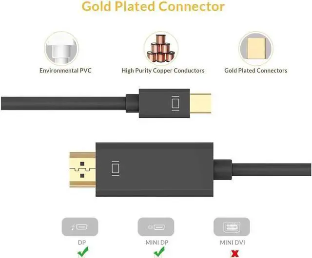 Alt view image 5 of 7 - 6FT Gold Plated Mini DP to HDMI Adapter Cable 4K Mini DisplayPort Thunderbolt to HDMI HDTV Cable Cord Converter for MacBook LG iPad iMac HP Monitor Surface Pro