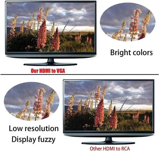 Alt view image 7 of 7 - Werleo 1080P HDMI to AV 3RCA CVBs Composite Video Audio Converter Adapter Supporting PAL / NTSC with USB Charge Cable for PC Laptop Xbox PS4 PS3 TV STB VHS VCR Camera DVD White