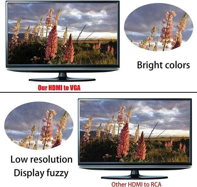 Alt view image 6 of 7 - Werleo 1080P HDMI to AV 3RCA CVBs Composite Video Audio Converter Adapter Supporting PAL / NTSC with USB Charge Cable for PC Laptop Xbox PS4 PS3 TV STB VHS VCR Camera DVD White