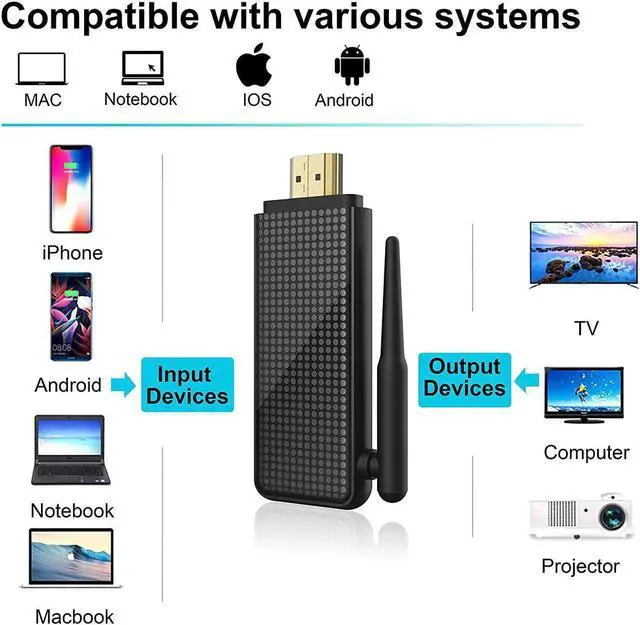 Alt view image 4 of 6 - Display Dongle 2 in 1 Support Wireless and Wired, Compatible with Phone to HDMI Adapter for TV 1080P HDMI Miracast Dongle Compatible for Windows Android iOS Smartphone Tablet iPhone iPad Laptop