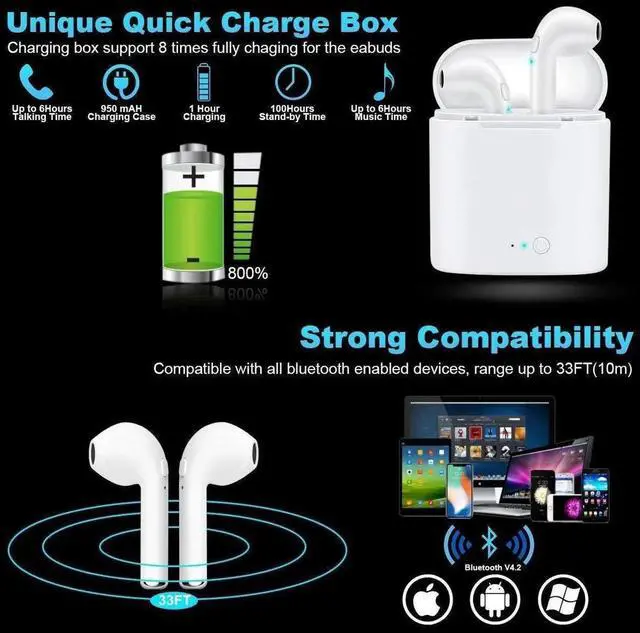 Alt view image 3 of 7 - Wireless Earbuds Bluetooth Headphones Stereo Earphone Built-In Mic with Charging Case Cordless Sport Headsets for AirPods iPhone X 8 7 plus 6 6s plus Android Samsung Galaxy