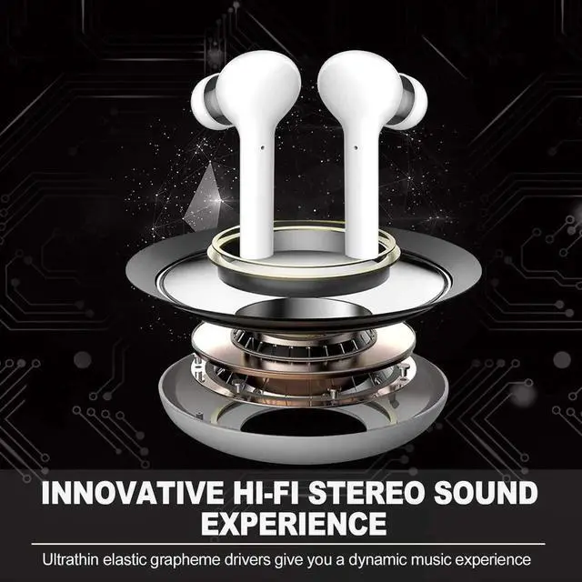 Alt view image 2 of 7 - Wireless Earbuds Bluetooth 5.0 IPX7 Waterproof Headphones with Digital Intelligence LED Display Charging Case HD Stereo Built-in Mic in-Ear Sports Earphones 80 Hrs Playtime for Running Gym Office