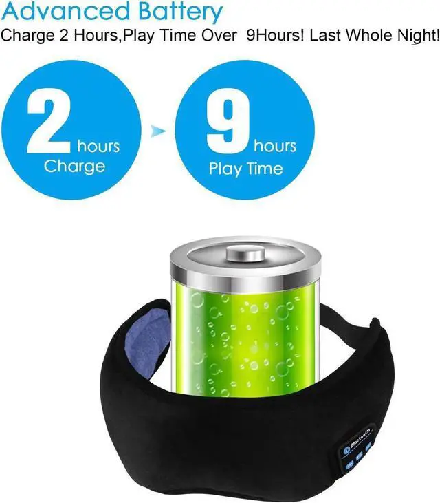 Alt view image 5 of 6 - Bluetooth Sleep Eye Mask Wireless Headphones Sleep Headphones Bluetooth 5.0 Eye Mask for Sleeping Travel Music Eye Cover with Microphone Handsfree, Birthday Gifts for Women Men Black