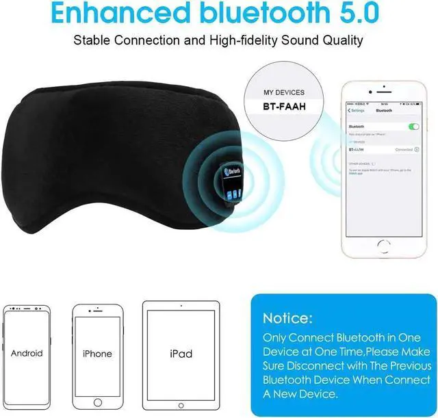 Alt view image 4 of 6 - Bluetooth Sleep Eye Mask Wireless Headphones Sleep Headphones Bluetooth 5.0 Eye Mask for Sleeping Travel Music Eye Cover with Microphone Handsfree, Birthday Gifts for Women Men Black