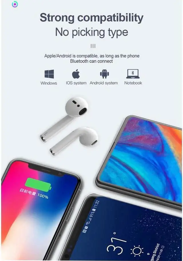 Alt view image 7 of 7 - Bluetooth Earbuds True TWS Wireless Headset Headphone Touch Control Binaural Earphones Hi-Fi Sound Mini Earphone with Charger Base for iPad Air iPod iPhone Android White