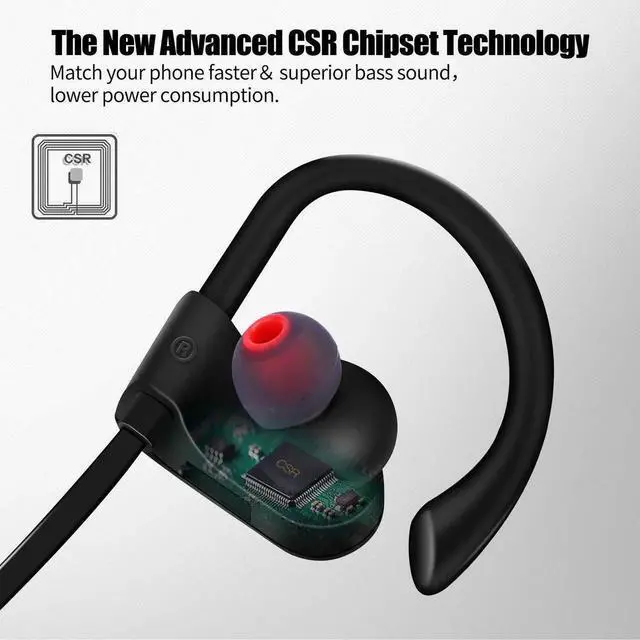 Alt view image 2 of 7 - Bluetooth Headphones Wireless Sports Earphones with Mic IPX7 Waterproof HD Stereo Sweatproof Earbuds for Gym Running 7-9 Hrs Playback Noise Cancelling Headsets - Black