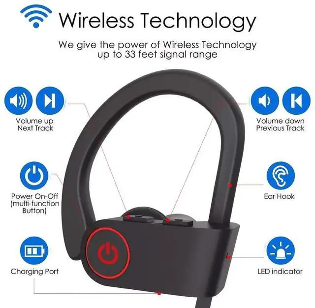 Alt view image 3 of 7 - Bluetooth Headphones Wireless Sports Earphones with Mic IPX7 Waterproof HD Stereo Sweatproof Earbuds for Gym Running 7-9 Hrs Playback Noise Cancelling Headsets - Black