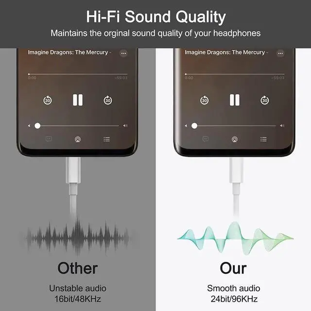 Alt view image 7 of 7 - USB Type C to 3.5mm Female Headphone Jack Adapter with Charging, iPad Headphone Adapter Dongle Cable Cord Compatible Samsung Galaxy S22 S21 S20/Ultra, Note 10, iPad Pro, MacBook, Pixel