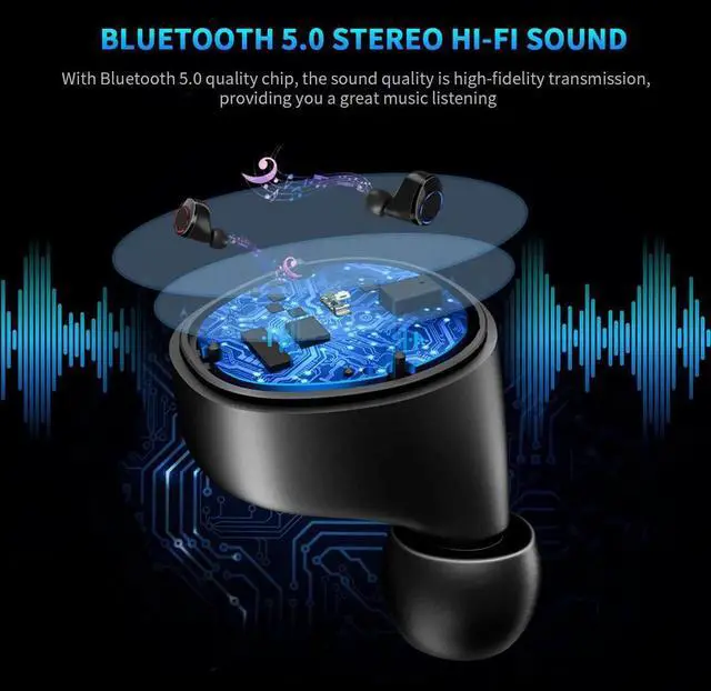 Alt view image 2 of 6 - Earbuds Bluetooth Earbuds with Charging Display Bluetooth Headset Wireless Earphones IPX7 Waterproof Bluetooth 5.0 Hi-Fi Stereo Sound with 4000mAH Charging Case