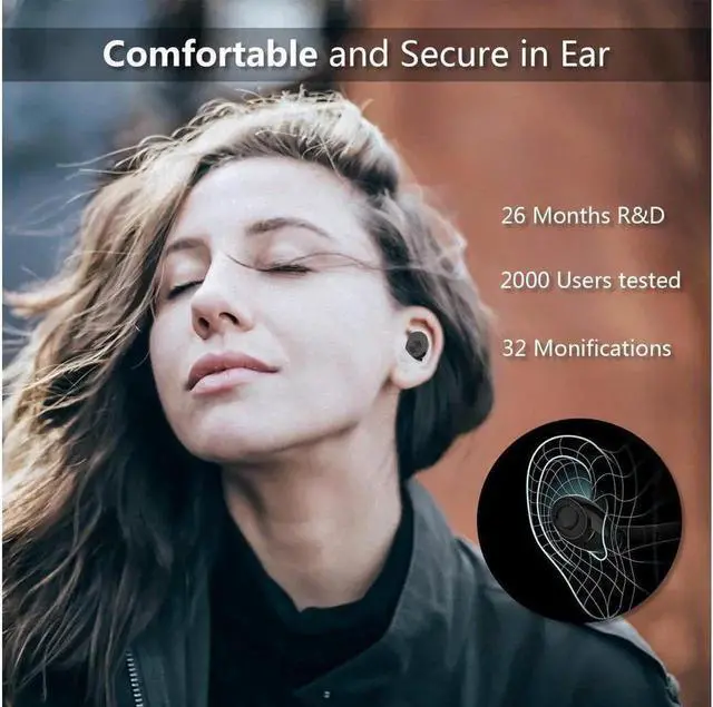 Alt view image 5 of 7 - TWS Best True Wireless Bluetooth Earbuds Sweatproof Stereo Sport Headsets Hight Quality Headphone Premium Sound with Charging Case For Apple Iphone Samsung LG and Other Phone