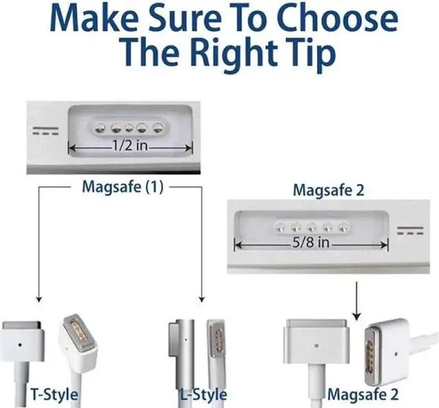 Alt view image 2 of 6 - USB-C Type C to Mag-safe1 Charging Cable, Droya USB C to Magsafe1 (L-Tip) Cable Compatible with MacBook Air Macbook Pro