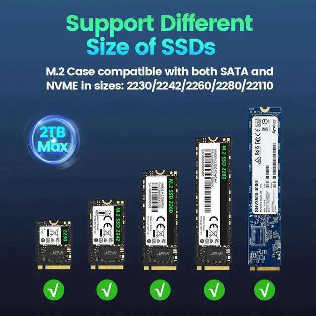 Alt view image 7 of 7 - 22110 M.2 NVME NGFF Enclosure, USB 3.2 Gen2 Type-C 10Gbps SSD Case Support M&B+M Keys 2230/42/2260/2280 With Flat Cable