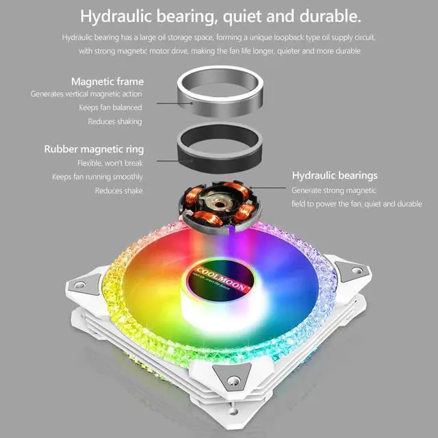 Alt view image 5 of 7 - 120mm PC Computer Case Fan RGB Cooler Heatsink 12cm Aura Sync Silent Cooling Fan 6PIN Rainbow Music ARGB Controller