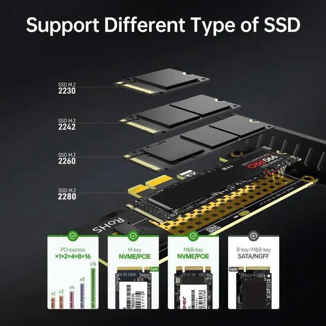 Alt view image 6 of 7 - M.2 NVME SSD to PCIe 4.0 x1 x4 Adapter Card, 2280 SSD PCIE X1 X 4 Expansion Card for Desktop PC, PCI-E GEN4 16Gbps Full Speed SK1 SK4 N/A