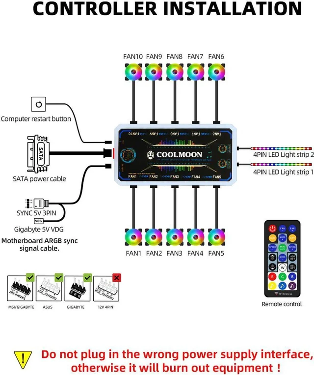 Alt view image 3 of 7 - RGB Case Fan Kit 120mm Fan ARGB RGB Cooling Ventilador 6PIN Rainbow Computer Chassis Fans 12V Silent Adjust 12cm Aura Sync