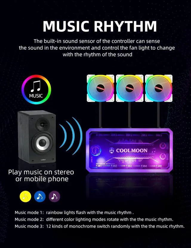 Alt view image 2 of 7 - RGB Case Fan Kit 120mm Fan ARGB RGB Cooling Ventilador 6PIN Rainbow Computer Chassis Fans 12V Silent Adjust 12cm Aura Sync
