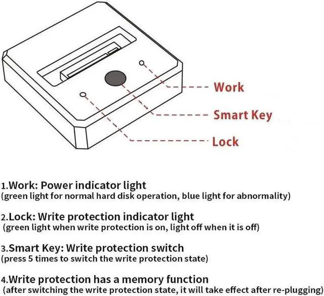 Alt view image 5 of 7 - M2 SATA NVMe to USB 3.1 10Gbps Direct Plug in SSD Adapter M.2 Case JMS583/9210B Chip for 2230 2242 2280 2210 M2 SSD Enclosure