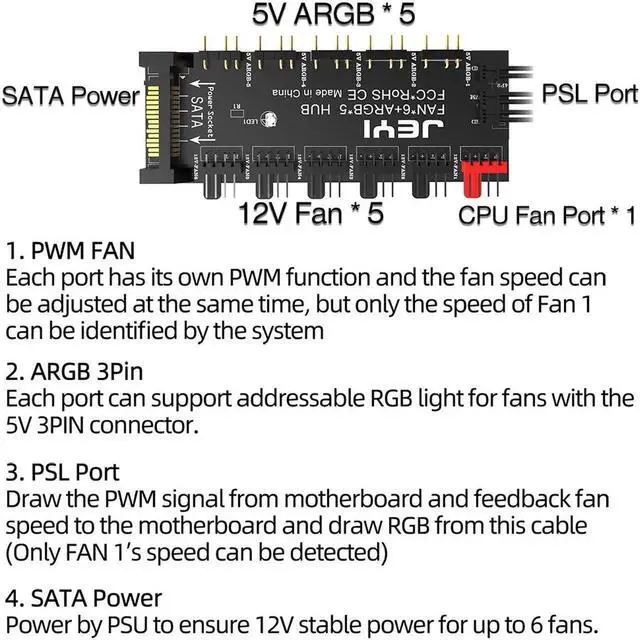 Alt view image 4 of 7 - ARGB PWM 5 Way Fan Hub, Addressable 12V 4Pin PWM & 5V 3Pin ARGB 2-in-1 Hub, RGB Fan, RGB Strip Splitter