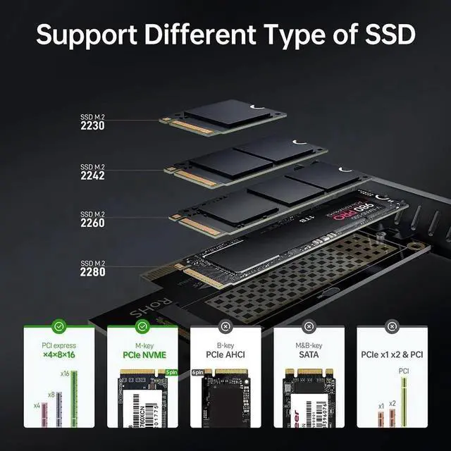 Alt view image 3 of 7 - PCIe to NVMe Adapter With Aluminum SSD Heatsink Cooler, 64Gbps M.2 ssd Gen4 PCIe 4.0 X4 X8 X16 Expansion Card for Desktop