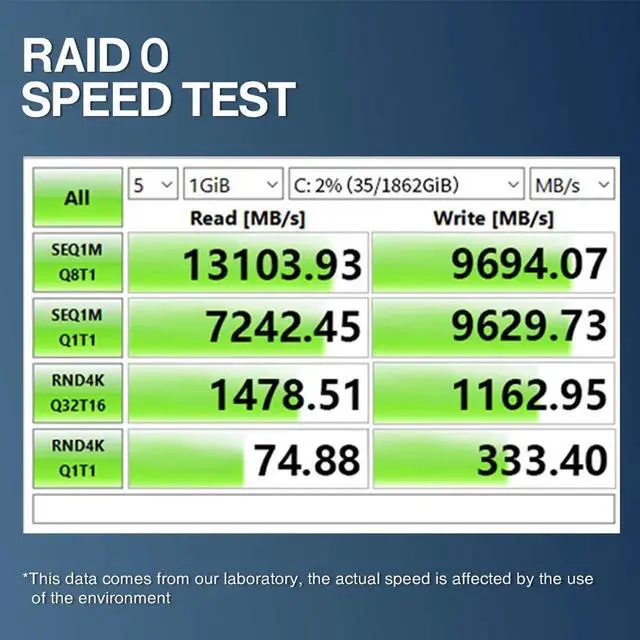 Alt view image 3 of 7 - Dual NVMe PCIe Adapter, JEYI M.2 NVMe SSD to PCI-e 4.0 x8/x16 Card Support M.2 (M Key) NVMe SSD 2280/2260/2242/2230
