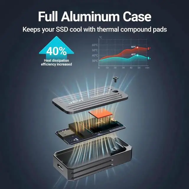 Alt view image 7 of 7 - 2230 NVMe SSD Enclosure, PCIe USB3.2 10Gbps Aluminum M.2 Case Portable External Solid State Disk Box Supports UASP TRIM