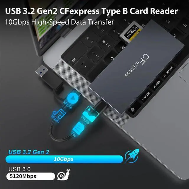 Alt view image 2 of 7 - 6 in 1 10gbps CFexpress Type B/CF/XD/MS/SD/TF Card reader for SLR CF Express B Card Reader Adapter for Windows XP MAC OS
