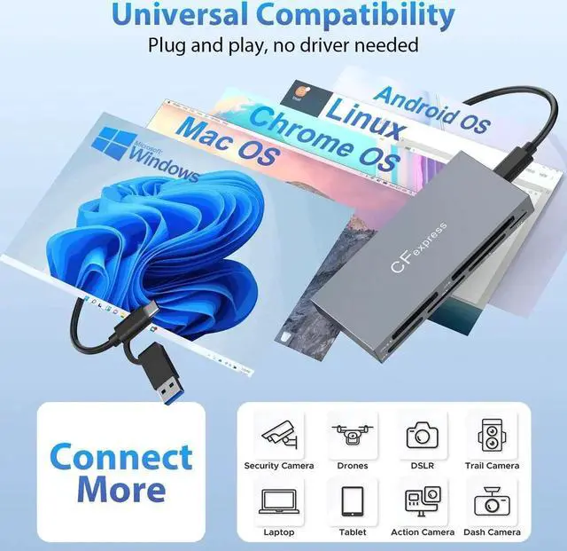Alt view image 6 of 7 - 6 in 1 10gbps CFexpress Type B/CF/XD/MS/SD/TF Card reader for SLR CF Express B Card Reader Adapter for Windows XP MAC OS