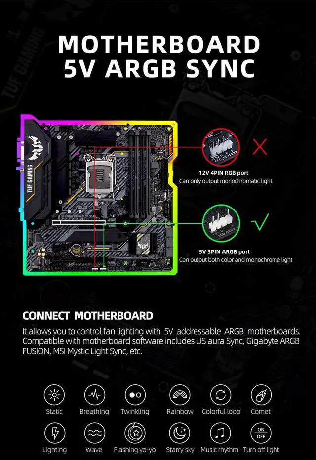Alt view image 5 of 7 - 12cm RGB Series Case Fan, Wireless RGB LED 120mm Fan,Quiet Edition High Airflow Adjustable Color LED Case Fan For PC Cases White
