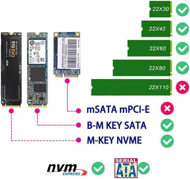 Alt view image 3 of 6 - Dual Protocol M2 SSD Case for NVME PCI-E NGFF SATA M.2 SSD Enclosure Box M.2 to USB 3.1 SSD Adapter RTL9210B Chip with OTG Cable