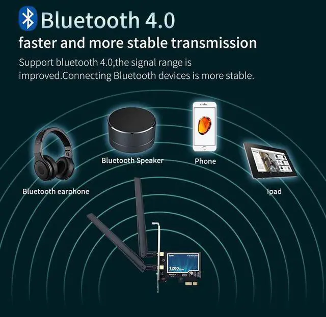 Alt view image 2 of 7 - Dual Band AC 1200Mbps Wireless Bluetooth WiFi Card WiFi PCIe Network Adapter 5GHz/2.4GHz PCI Express Network Wlan BT4.0