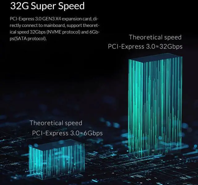 Alt view image 5 of 7 - PCI-E Express M.2 M B key Interface SSD M.2 NVME to PCI-E 3.0 X4 Gen3 Convert Card Support 2230-2280 Size Super Speed Card