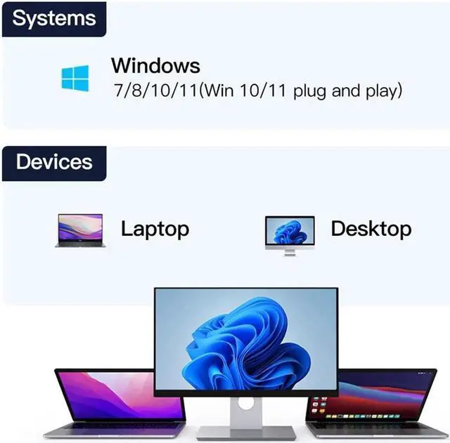 Alt view image 5 of 5 - 1800Mbps WiFi 6 USB Adapter Wireless Network Card USB 3.0 WiFi6 Dongle USB LAN Ethernet Dual Band 2.4G/5.8G For PC Laptop Win 10 1300Mbps(or AC1300)