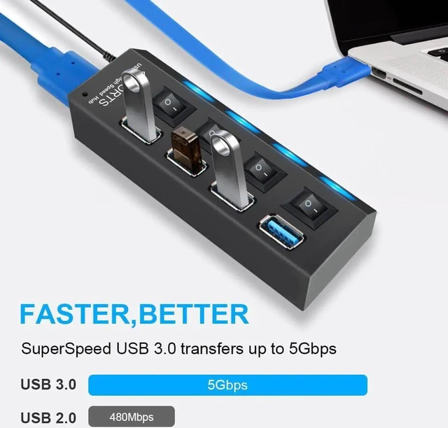 Alt view image 5 of 7 - USB 3.0 Hub 7 Port USB Hub 3.0 Multi USB Splitter 3 Hab Use Power Adapter 7 Ports Multiple Expander USB3.0 Hub with Switch for PC