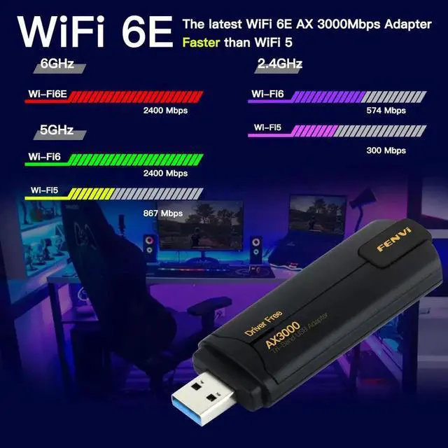 Alt view image 3 of 7 - WiFi6E USB3.0 WiFi Adapter AX3000 Tri-Band 2.4G/5G/6GHz Wireless Network Card WiFi Dongle Wlan Receiver For Win10/11 Driver Free