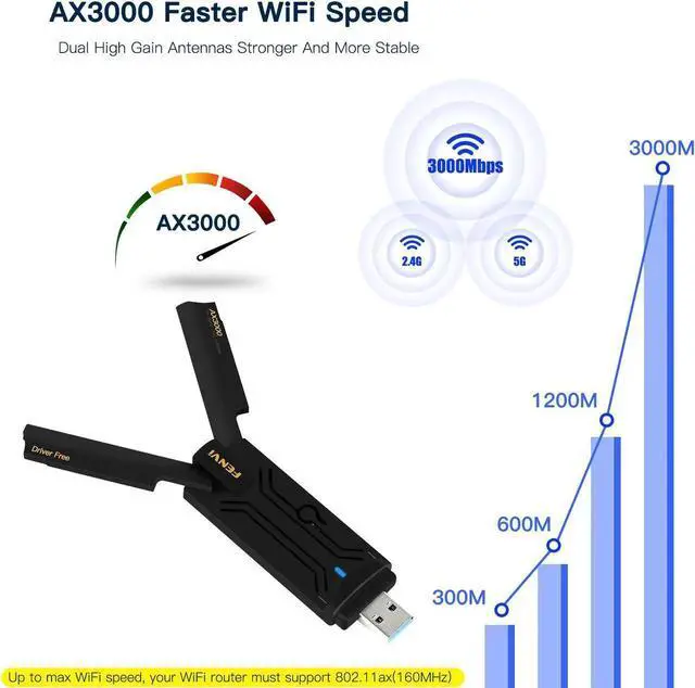 Alt view image 4 of 7 - WiFi6E USB3.0 WiFi Adapter AX3000 Tri-Band 2.4G/5G/6GHz Wireless Network Card WiFi Dongle Wlan Receiver For Win10/11 Driver Free