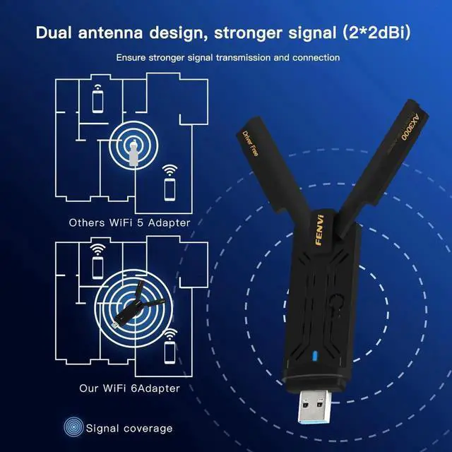 Alt view image 6 of 7 - WiFi6E USB3.0 WiFi Adapter AX3000 Tri-Band 2.4G/5G/6GHz Wireless Network Card WiFi Dongle Wlan Receiver For Win10/11 Driver Free