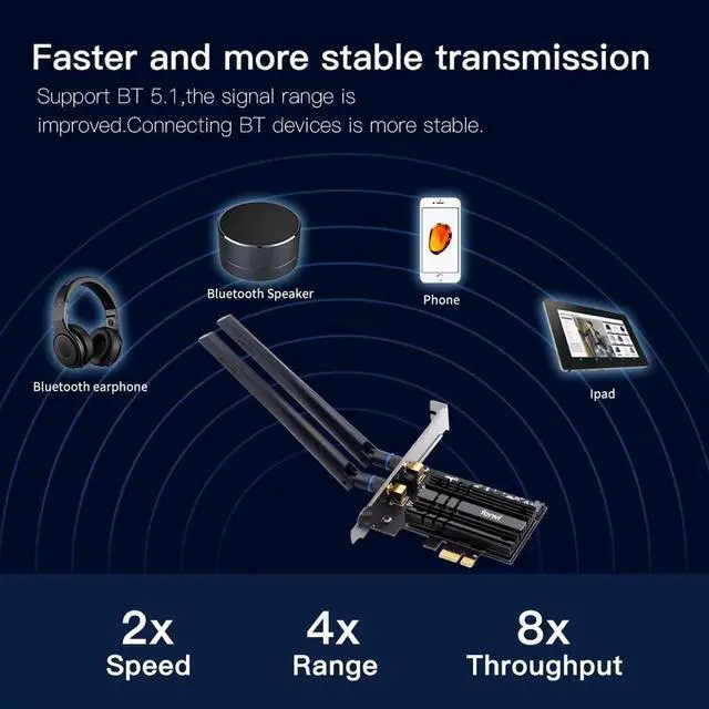 Alt view image 6 of 6 - AX3000 Wi-Fi 6 3000Mbps Wireless PCIe For Bluetooth 5.2 WiFi Adapter Intel AX200 Wi-Fi Card 802.11AX 2.4G/5Ghz PC Win10/11 Red