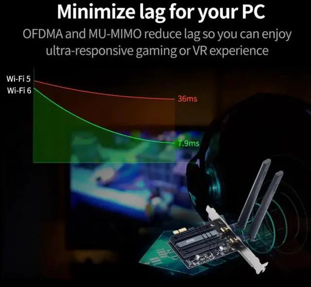 Alt view image 3 of 6 - AX3000 Wi-Fi 6 3000Mbps Wireless PCIe For Bluetooth 5.2 WiFi Adapter Intel AX200 Wi-Fi Card 802.11AX 2.4G/5Ghz PC Win10/11 Red