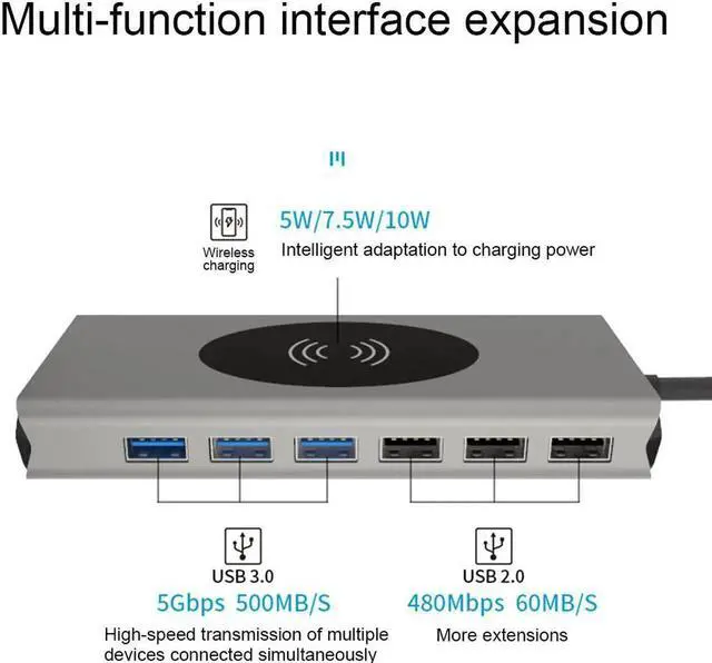 Alt view image 4 of 7 - 15 in 1 USB HUB Multi Function USB Type-C Adapter Docking Station With Wireless Charging HDMI USB Ports USB-C Dock Compatible
